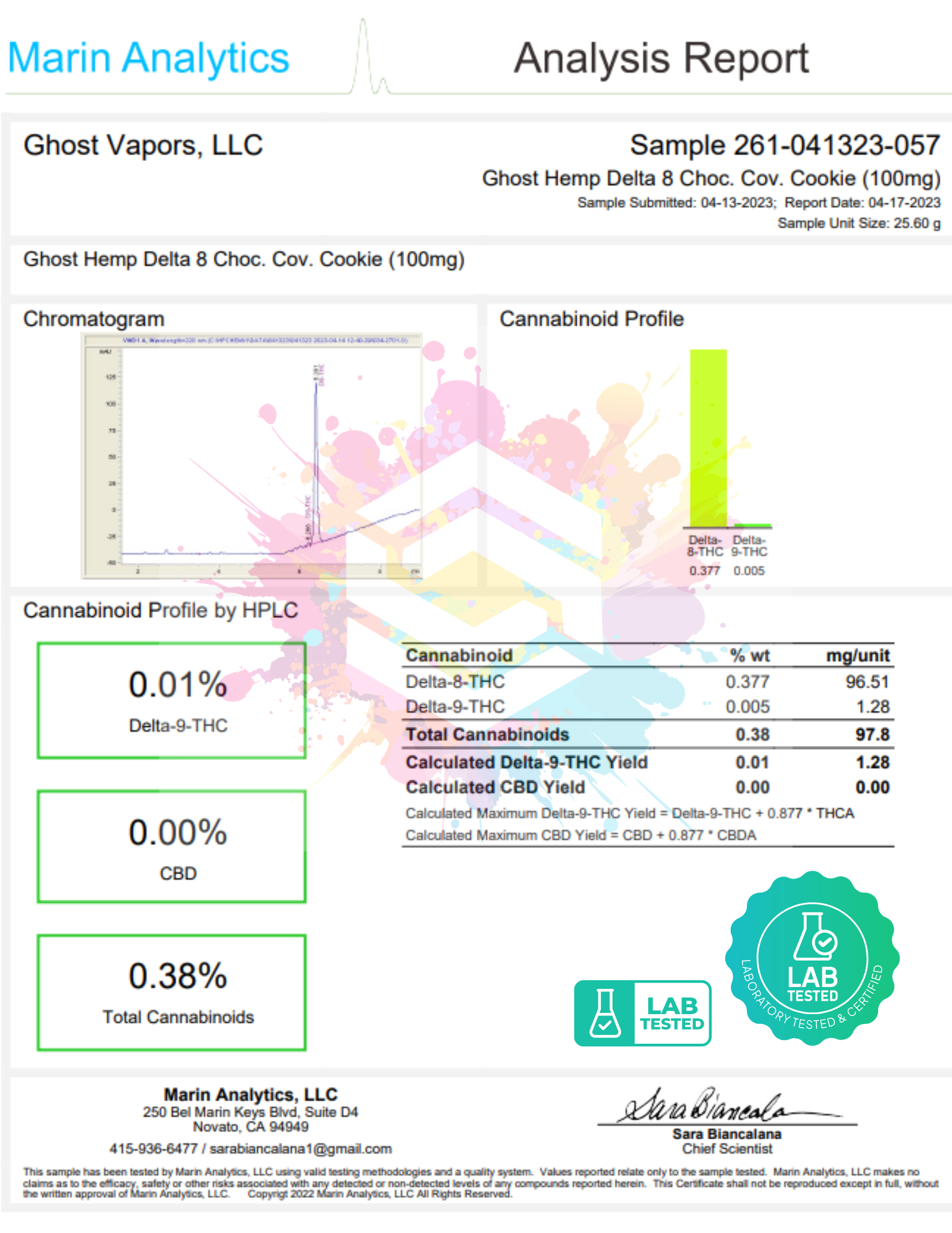 Ghost Hemp Delta 8 Covered Cookie 500MG Marin Analytics Ghost Vapors 2023