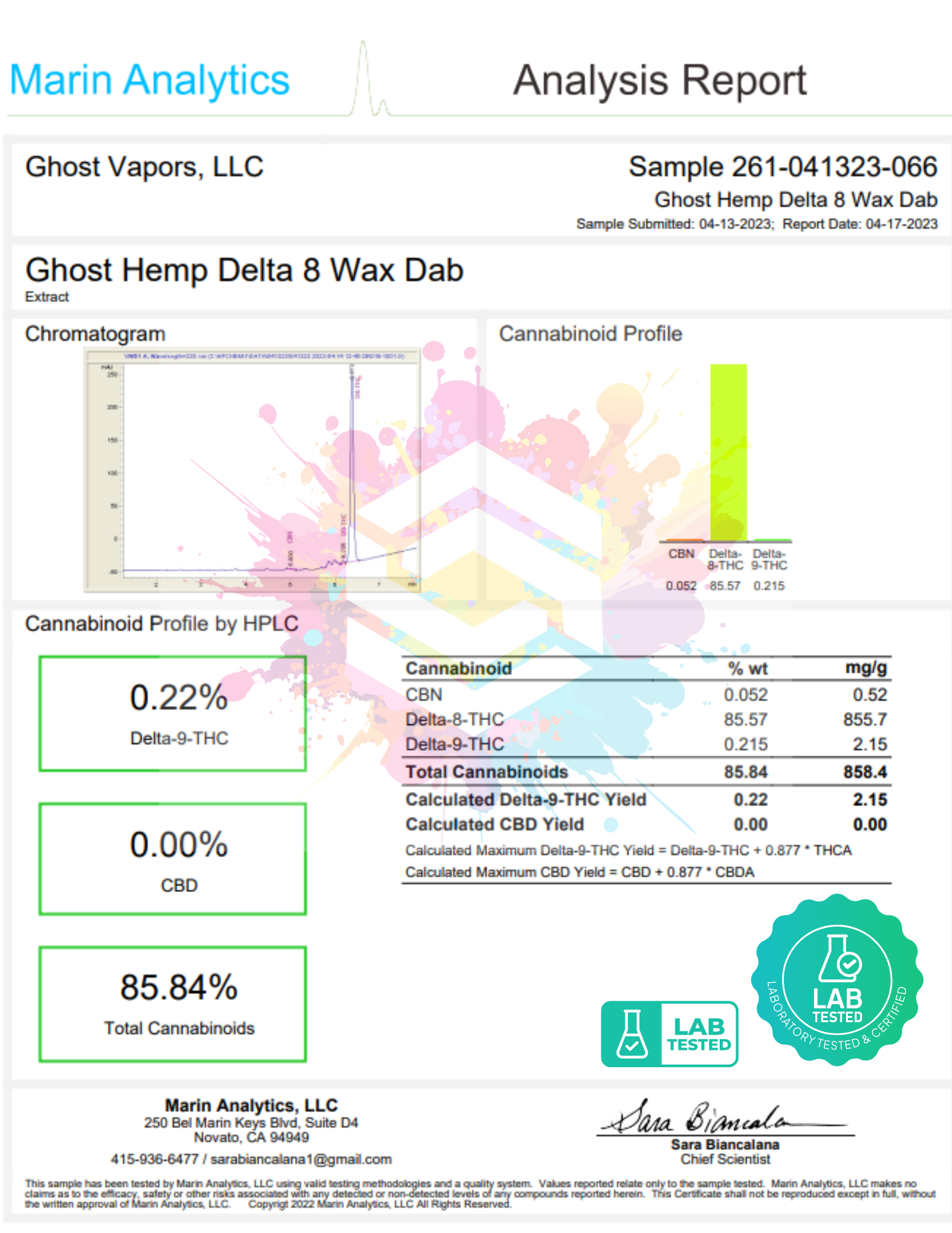 Ghost Hemp Delta 8 Wax Dab 86% Marin Analytics Ghost Vapors 2023