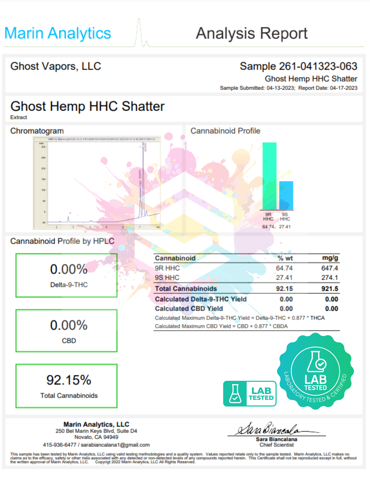 Ghost Hemp HHC Shatter 920MG Marin Analytics Ghost Vapors 2023