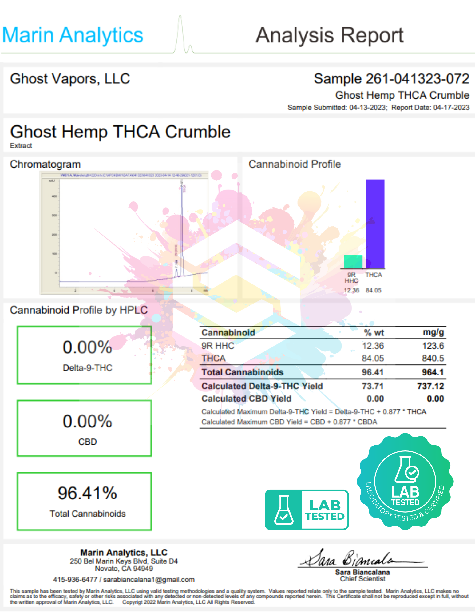 Ghost Hemp THCA Crumble Donny Burger 96.41% Marin Analytics Ghost Vapors 2023