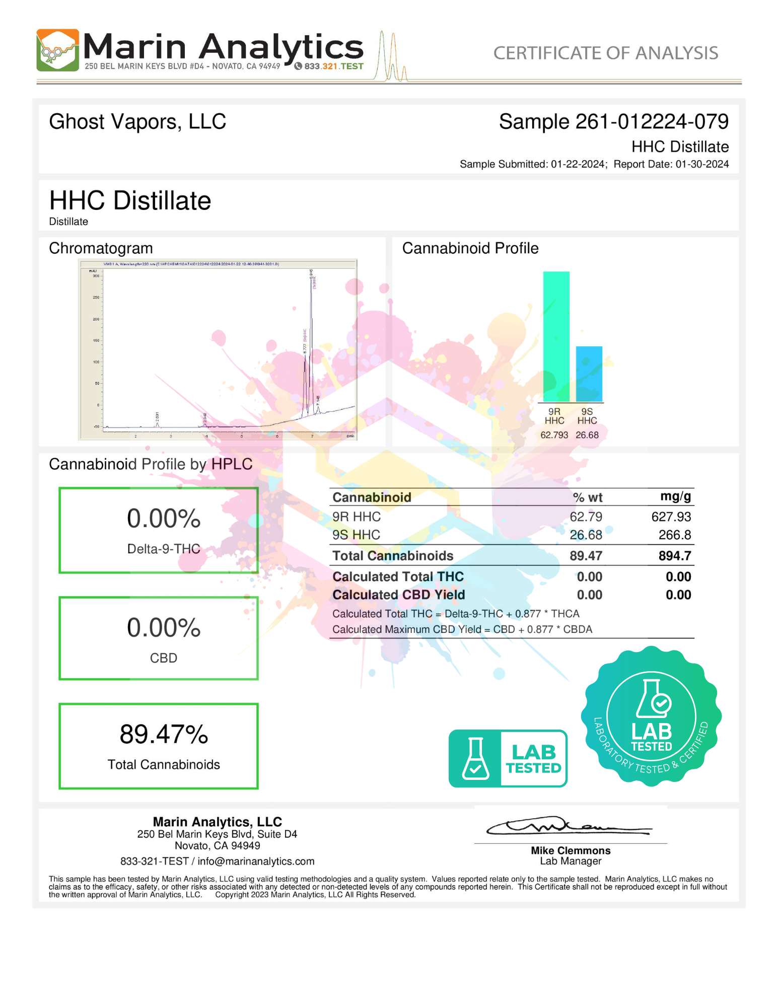 HHC Distillate Lab Report Ghost Vapors Online Public Dispensary Pennsylvania THC Cannabis For Sale Tested