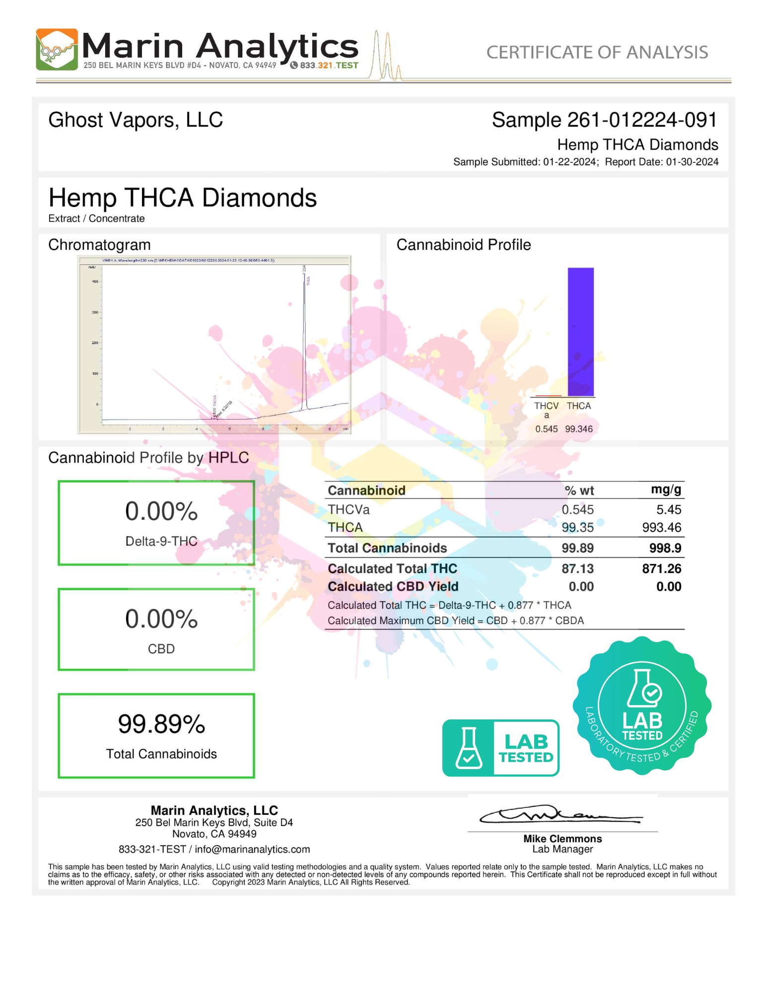 THCA Diamonds Lab Report Ghost Vapors Online Public Dispensary Pennsylvania THC Cannabis For Sale Tested